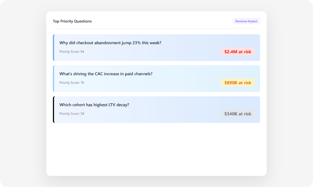 Meet Ada.im, the world's first AI analyst. The platform leverages a cutting-edge LLM and an intelligent agent architecture to tackle the slow and tedious processes of data cleaning, SQL writing, and data report generation — all of which consume valuable analyst time. By transforming raw, disorganized data into actionable insights within minutes, it minimizes manual effort and empowers professionals across industries to make faster, smarter decisions. Meet Ada.im, the world's first AI analyst. The platform leverages a cutting-edge LLM and an intelligent agent architecture to tackle the slow and tedious processes of data cleaning, SQL writing, and data report generation — all of which consume valuable analyst time. By transforming raw, disorganized data into actionable insights within minutes, it minimizes manual effort and empowers professionals across industries to make faster, smarter decisions.