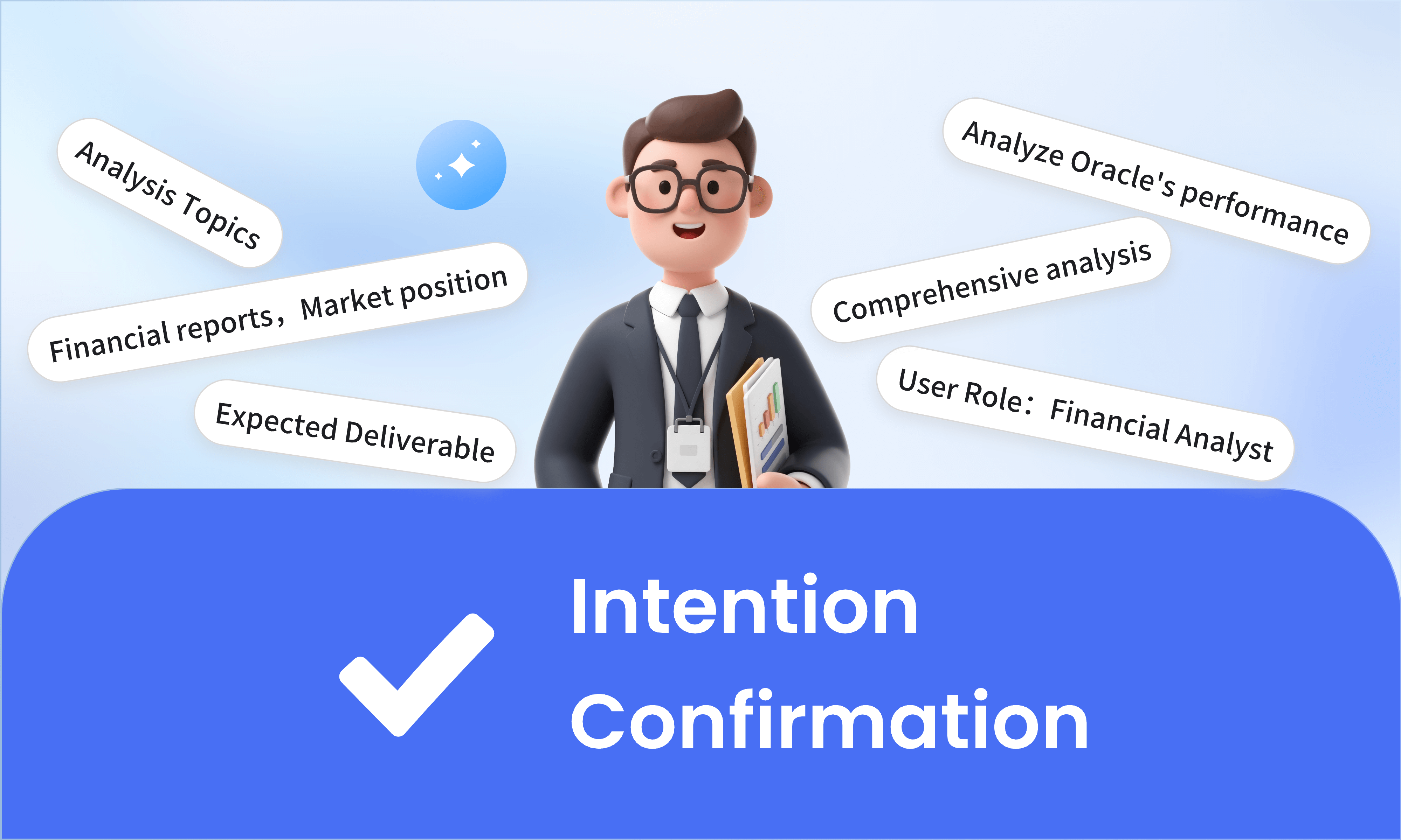 Meet Ada.im, the world's first AI analyst. The platform leverages a cutting-edge LLM and an intelligent agent architecture to tackle the slow and tedious processes of data cleaning, SQL writing, and data report generation — all of which consume valuable analyst time. By transforming raw, disorganized data into actionable insights within minutes, it minimizes manual effort and empowers professionals across industries to make faster, smarter decisions. Meet Ada.im, the world's first AI analyst. The platform leverages a cutting-edge LLM and an intelligent agent architecture to tackle the slow and tedious processes of data cleaning, SQL writing, and data report generation — all of which consume valuable analyst time. By transforming raw, disorganized data into actionable insights within minutes, it minimizes manual effort and empowers professionals across industries to make faster, smarter decisions.