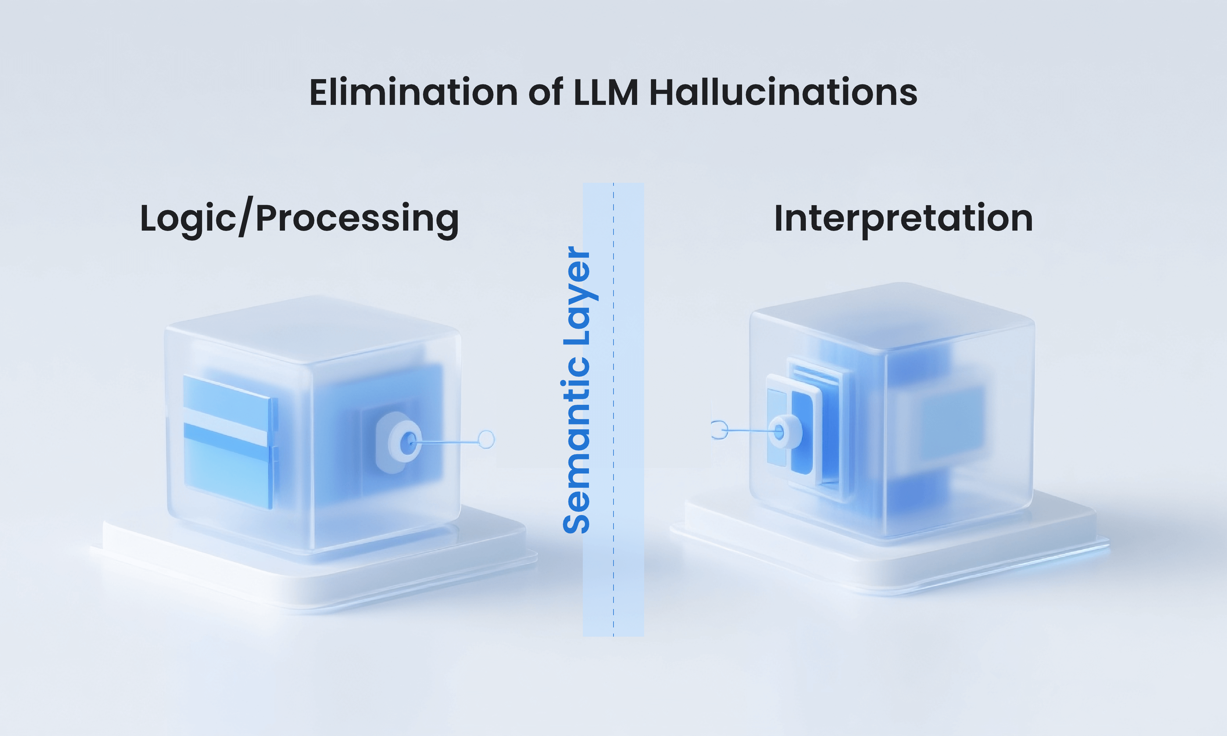 It effortlessly handles vast sales figures, complex user behavior logs, and multi-dimensional market data. Built-in AI algorithms simultaneously perform data cleaning, intelligent analysis, and extract core findings. The report includes key metric trends, comparative charts, and automatically highlights anomalies with root causes, pinpointing both business opportunities and potential risks.